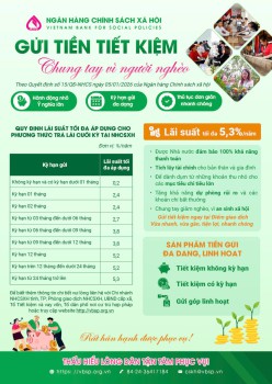 Thông báo: Lãi suất tối đa đối với tiền gửi bằng đồng Việt Nam của tổ chức, cá nhân tại Ngân hàng Chính sách xã hội Tuần Giáo.