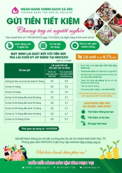 Thông báo: Lãi suất tối đa đối với tiền gửi bằng đồng Việt Nam của tổ chức, cá nhân tại Ngân hàng Chính sách xã hội Tuần Giáo.